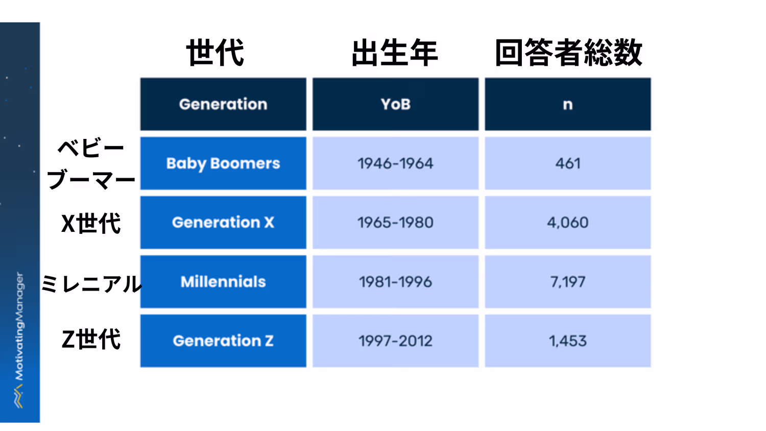 Generation+gap+blog+(2).webp
